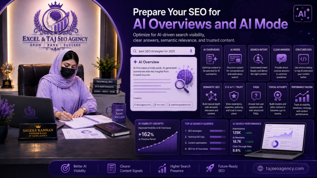 Prepare your SEO for AI Overviews and AI Mode with semantic SEO, structured data, search intent, and trusted content