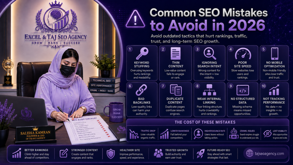 Common SEO mistakes to avoid in 2026, including keyword stuffing, thin content, poor site speed, bad backlinks, weak internal linking, and missing structured data.