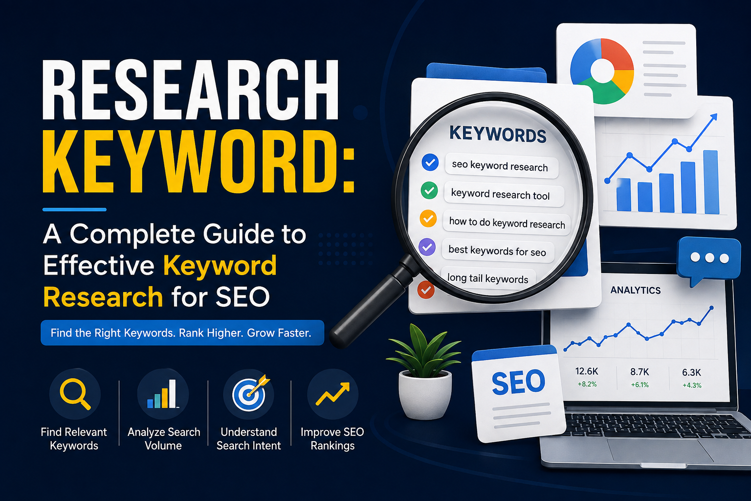 Keyword Research: A Complete Guide to Finding the Right Keywords for SEO Keyword research guide showing how to find the right keywords for Seo