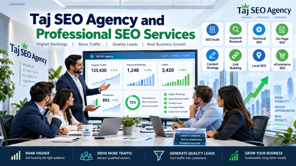 SEO Consulting Services: A Complete Guide to Growing Your Business Online Taj SEO Agency team providing professional SEO services including SEO audits, keyword research, technical SEO, content strategy, link building, local SEO, and eCommerce SEO.